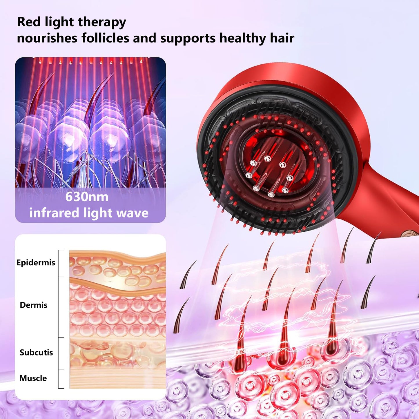 Bacololo™ Scalp massage and hair care machine