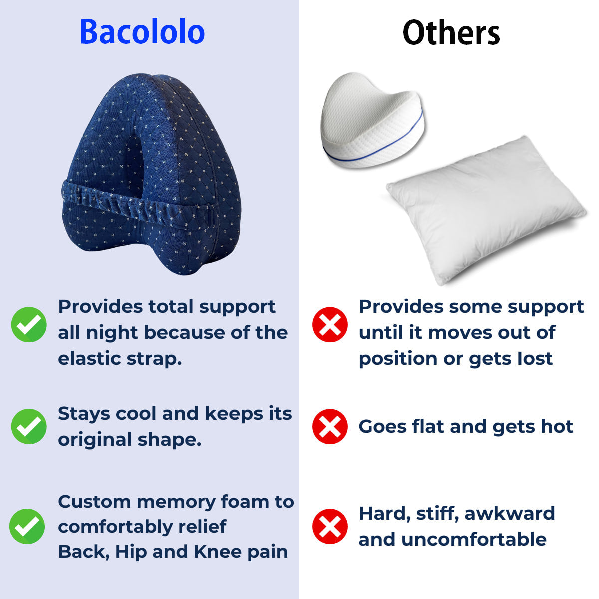 Bacololo™ Knee support pillow