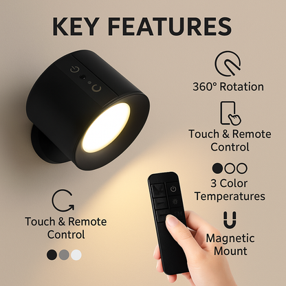 Bacololo™ Wall Light