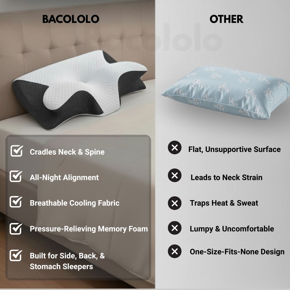 Bacololo Ergonomic Pillow