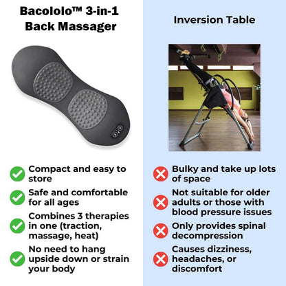 Bacololo™ 3-in-1 Back Massager