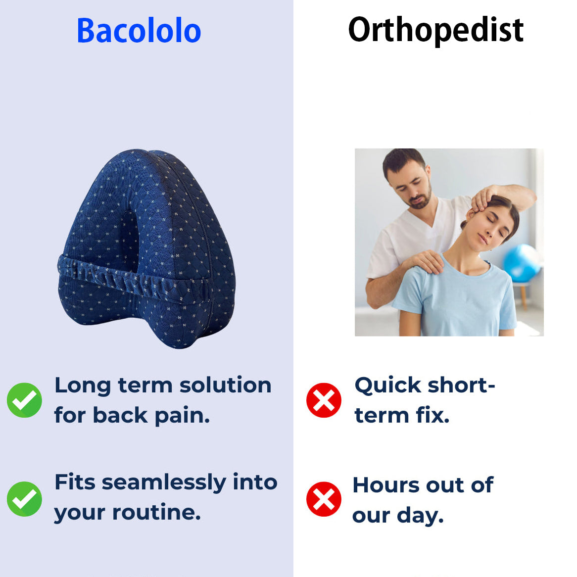 Bacololo™ Knee support pillow