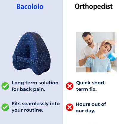 Bacololo™ Knee support pillow