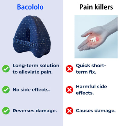 Bacololo™ Knee support pillow
