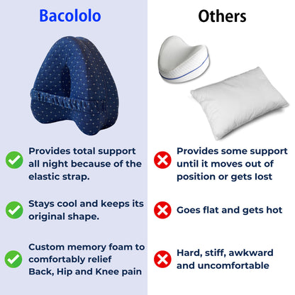 Bacololo™ Knee support pillow